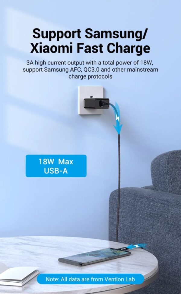VENTION 20W USB-C & USB-A Fast Charger PD 20W & QC 18W (Black) US Plug - Image 4