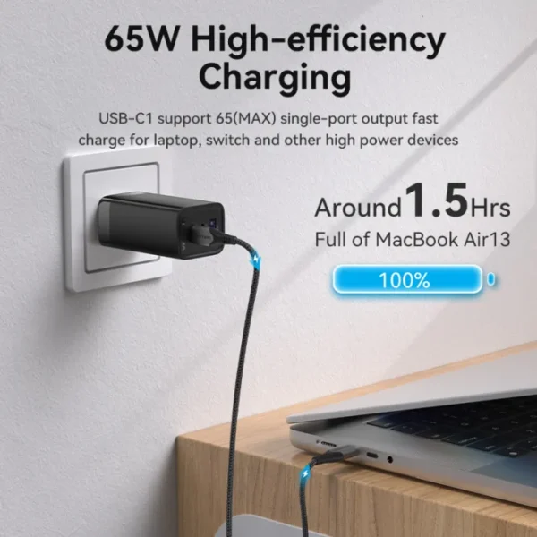 VENTION 65W GaN 3-Port USB-C Fast Charger (US Plug) PD 3.0 Type-C Adapter for iPhone 16/15/14/13 Pro Max - Image 3
