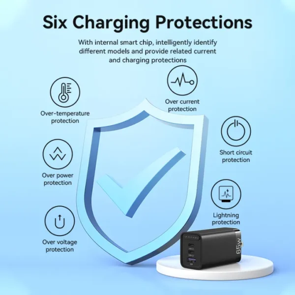 VENTION 65W GaN 3-Port USB-C Fast Charger (US Plug) PD 3.0 Type-C Adapter for iPhone 16/15/14/13 Pro Max - Image 7
