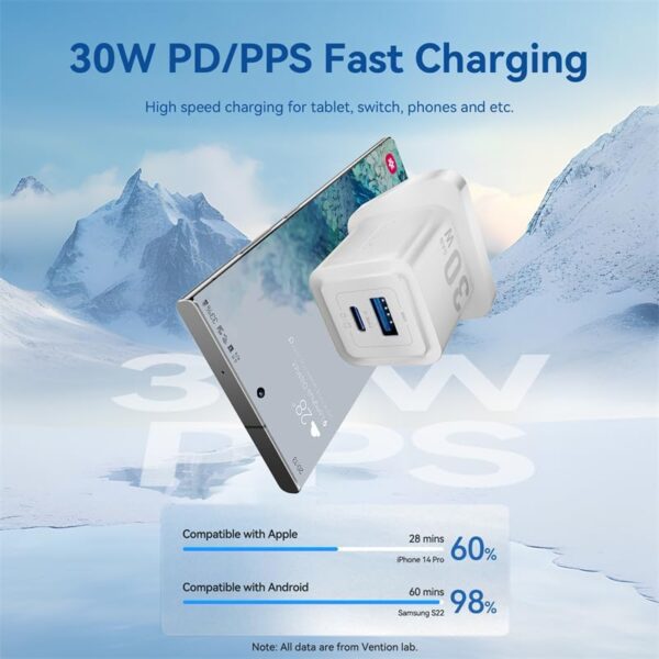 VENTION FEQW0-UK GaN III 30W Fast Wall Charger 2-Port USB (White) UK Plug - Image 6
