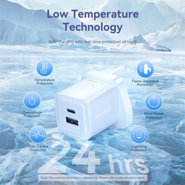 VENTION FEQW0-UK GaN III 30W Fast Wall Charger 2-Port USB (White) UK Plug - Image 8