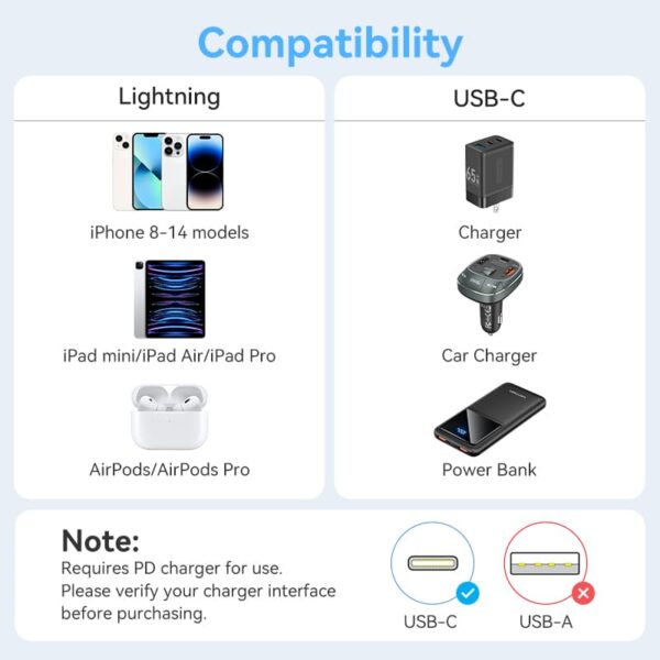 VENTION LALWF USB-C to Lightning Cable (1 Meter) MFi Certified, 3A Fast Charging - Image 13