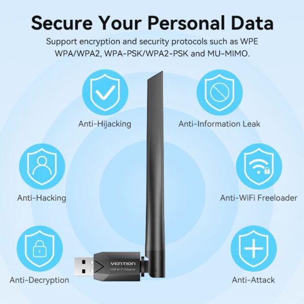 VENTION KDTB0 USB Wi-Fi Adapter 650 Mbps 6dBi High-Gain Antenna - Image 4