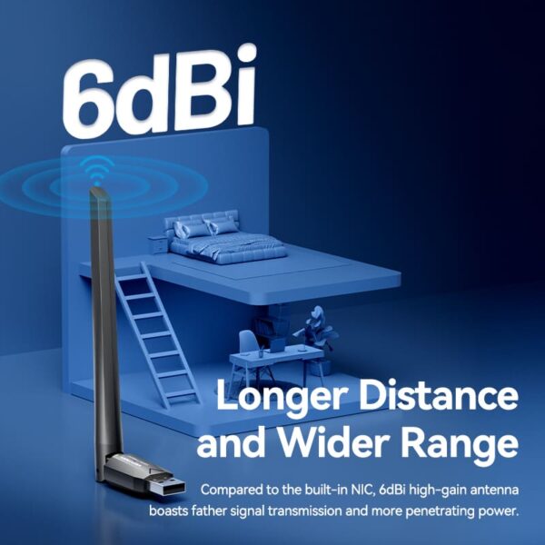 VENTION KDTB0 USB Wi-Fi Adapter 650 Mbps 6dBi High-Gain Antenna - Image 8