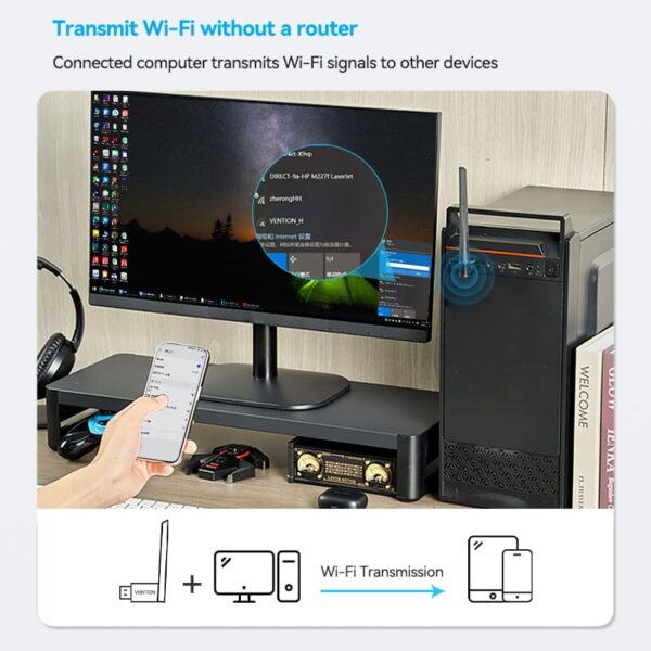 VENTION KDTB0 USB Wi-Fi Adapter 650 Mbps 6dBi High-Gain Antenna - Image 12