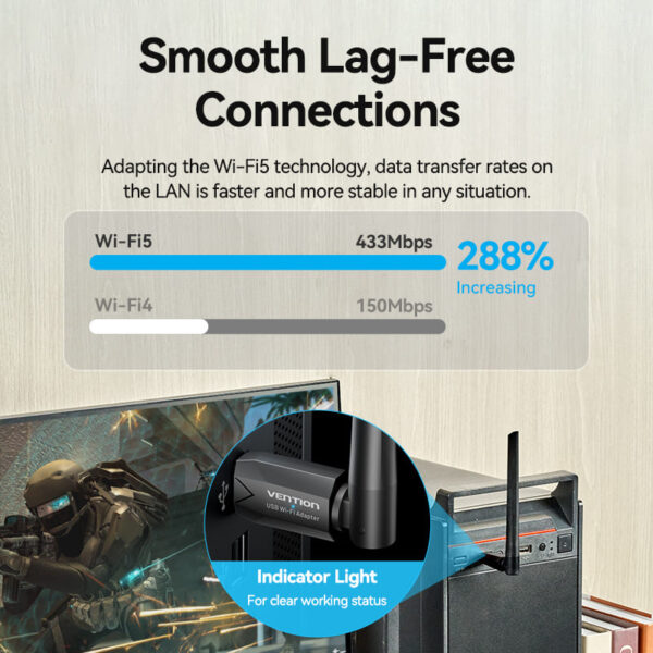 VENTION KDTB0 USB Wi-Fi Adapter 650 Mbps 6dBi High-Gain Antenna - Image 14