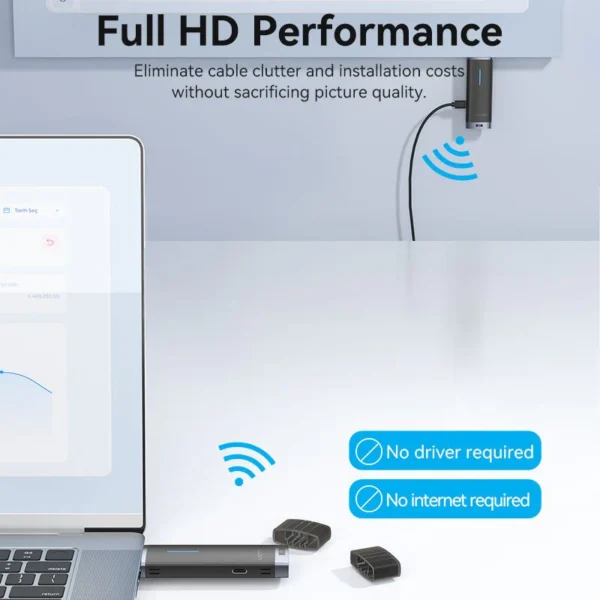 VENTION ADCB0 Wireless HDMI Extender TX and RX 40 Meter Range - Image 3