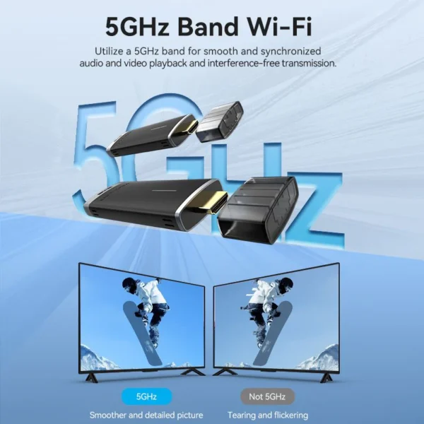 VENTION ADCB0 Wireless HDMI Extender TX and RX 40 Meter Range - Image 7