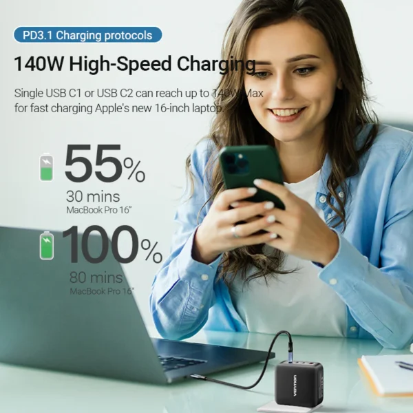 VENTION FEIB0-EU 140W PD3.1 Fast Charging 4-Port USB GaN Charging Kit (EU Plug) - Image 4