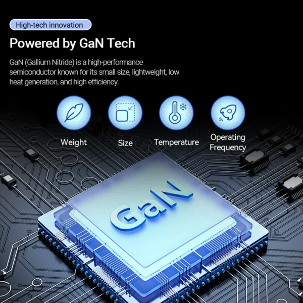 VENTION FEIB0-EU 140W PD3.1 Fast Charging 4-Port USB GaN Charging Kit (EU Plug) - Image 7