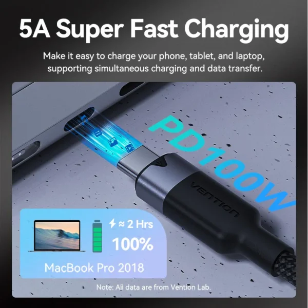 VENTION TRFBD USB 3.2 Gen2 Type-C Extension Cable (0.5 Meter) 10Gbps, 5A, 4K@60Hz - Image 7