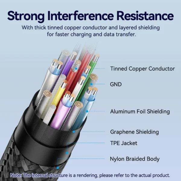 VENTION TRFBD USB 3.2 Gen2 Type-C Extension Cable (0.5 Meter) 10Gbps, 5A, 4K@60Hz - Image 9