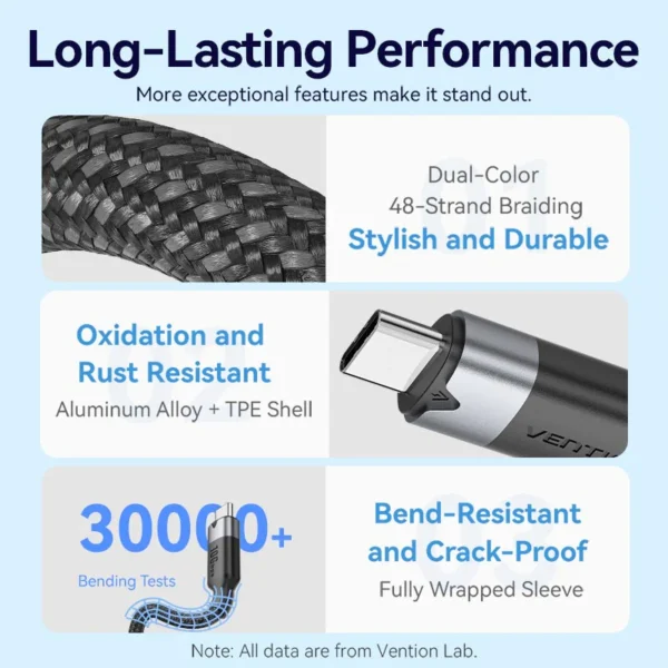 VENTION TRFBD USB 3.2 Gen2 Type-C Extension Cable (0.5 Meter) 10Gbps, 5A, 4K@60Hz - Image 10