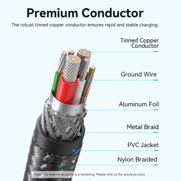 VENTION USB 2.0 PD 60W Type-C to Type-C Right Angle Cable 3A Fast Charging - Image 11