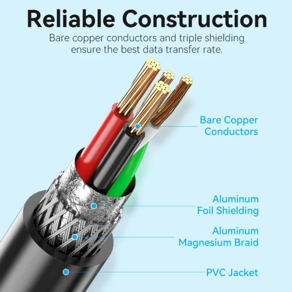 VENTION USB to Serial RS232 DB9 Adapter Cable (2 Meter) Gold Platted Connector - Image 7