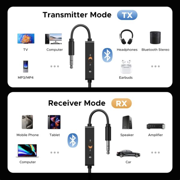 UGREEN 45236 Bluetooth 5.4 Transmitter Receiver with Built-in Microphone for Hands-Free Calls - Image 3
