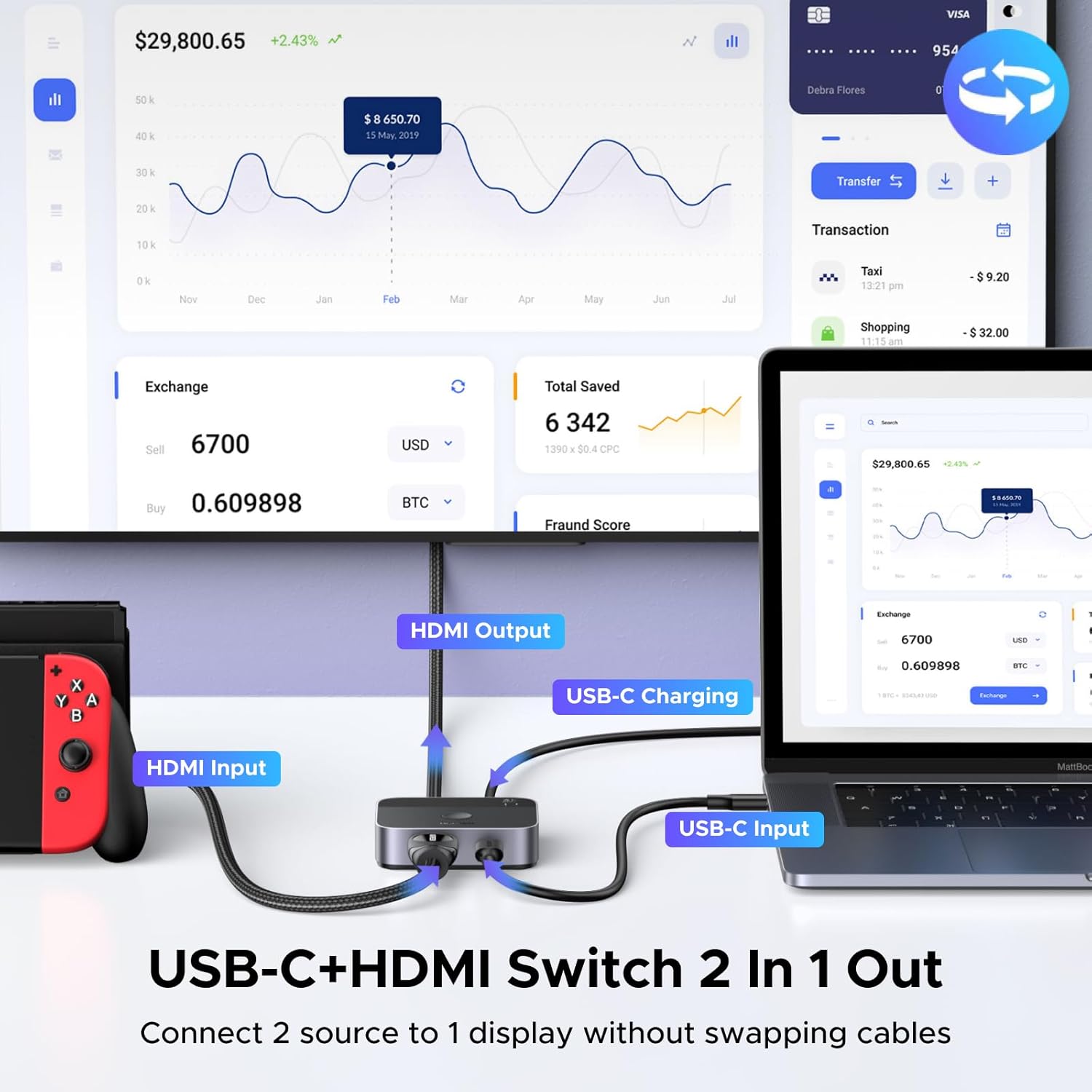 UGREEN 55452 USB-C+HDMI Switch 2-in-1 Out 4K@60Hz Aluminum Switcher for Laptops, MacBook - Image 8