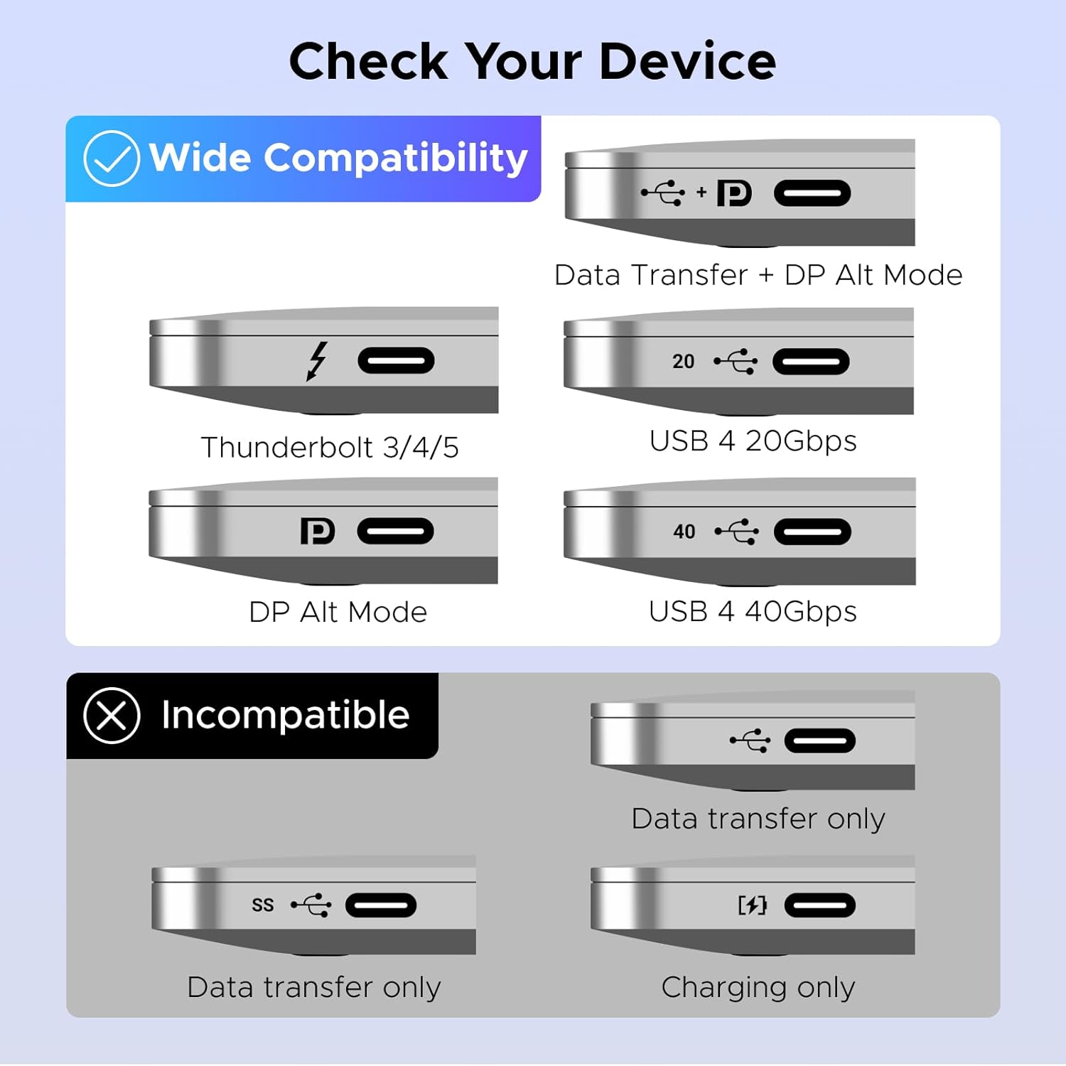 UGREEN 55452 USB-C+HDMI Switch 2-in-1 Out 4K@60Hz Aluminum Switcher for Laptops, MacBook - Image 5
