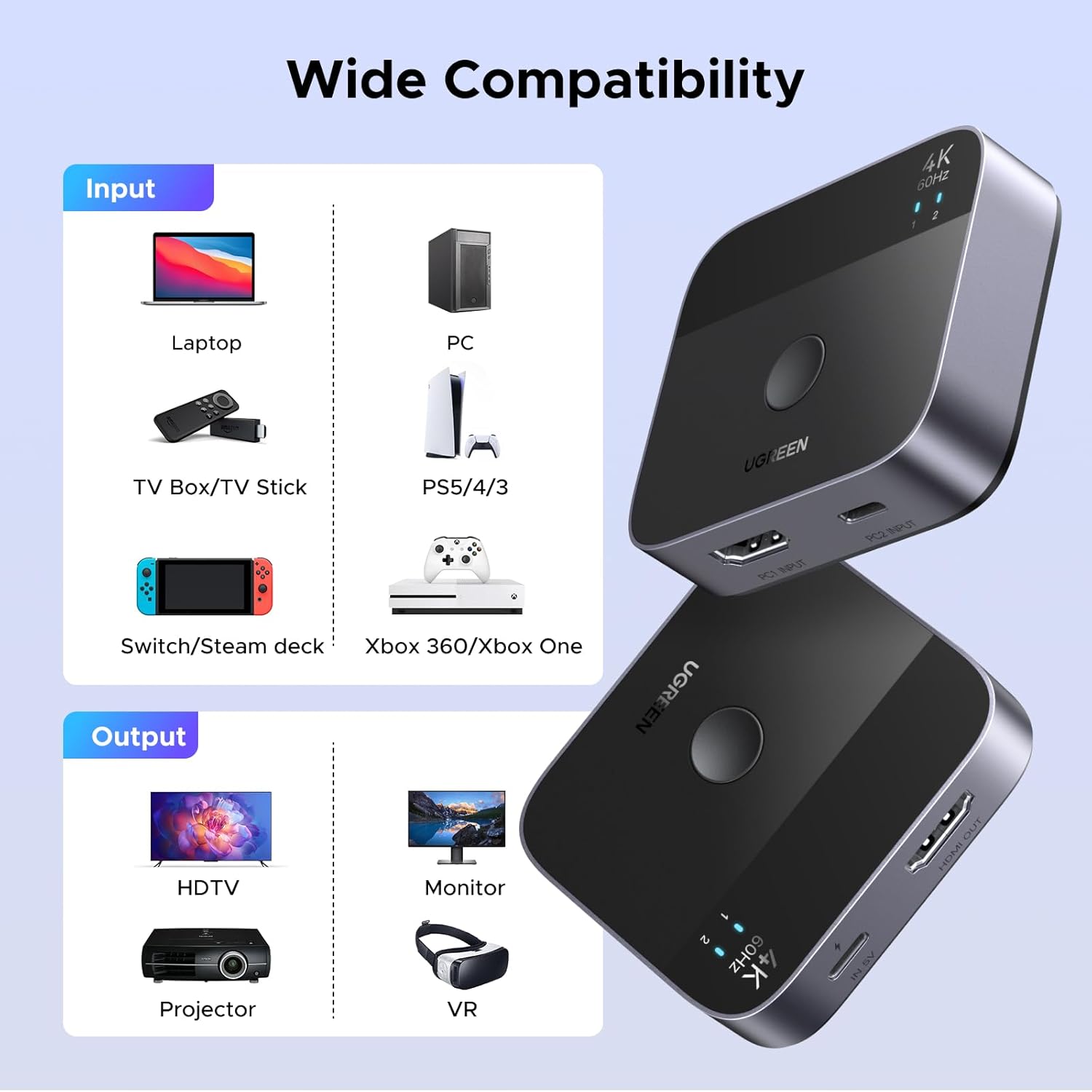 UGREEN 55452 USB-C+HDMI Switch 2-in-1 Out 4K@60Hz Aluminum Switcher for Laptops, MacBook - Image 4