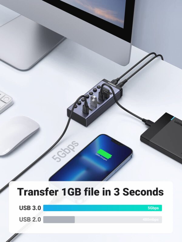 UGREEN 90307 7-Port USB 3.0 Hub with Smart Charging (Aluminum) 12V/2A Adapter - Image 4