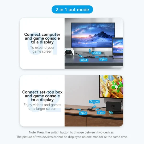 VENTION AKOB0 HDMI 2 In 1 Out 4K@60Hz Bi-Directional HDMI Switcher - Image 5