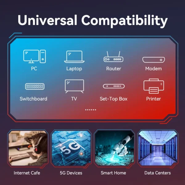 VENTION CAT 8 Gaming Ethernet Cable 40Gbps 2000MHz High-Speed SFTP Cotton Braided Patch Cord - Image 12