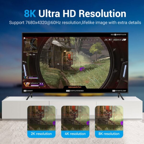 VENTION DP 1.4 Cable 8K@60Hz 4K@144Hz 32.4Gbps DisplayPort Cable, Gold-Plated, Cotton Braided - Image 5