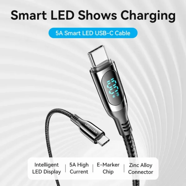 VENTION TAYBAV 100W 5A USB-C to USB-C Cable (1.2 Meter) Smart LED Power Display for iPhone 16/15 Series - Image 2