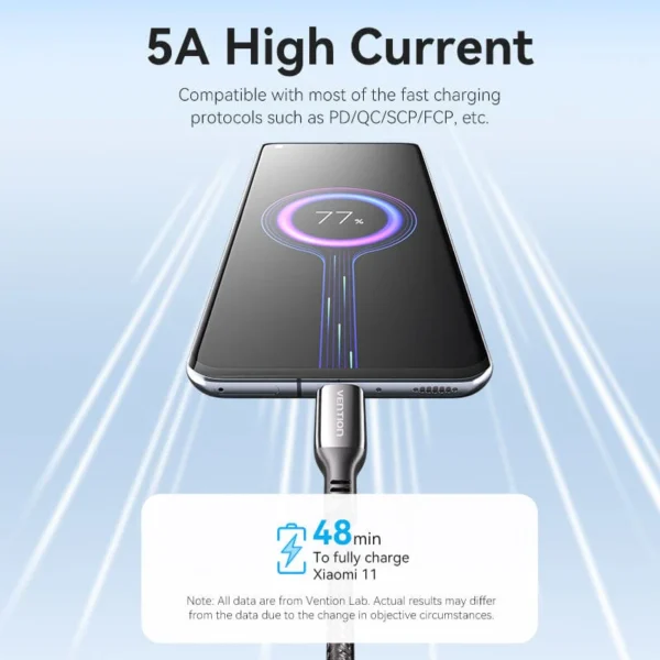 VENTION USB-C to USB-C Cable 100W 5A PD 3.0 Fast Charging Cable (E-Marker Chip) Nylon Braided for iPhone 16/15 Series - Image 4