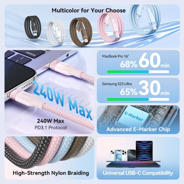 VENTION USB-C to USB-C Cable 240W PD3.1 Fast Charging (Nylon Braided) Black - Image 3