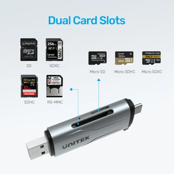 UNITEK 2-in-1 USB-C & USB-A SD 3.0 Card Reader Dual-Slot for SD/TF Cards Compatible with Windows/Mac/Android - Image 4