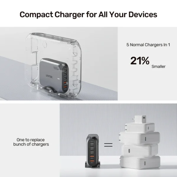 UNITEK 188W PD3.1 Desktop GaN Charging Station 5-Port Laptop & Phone Charger - Image 5