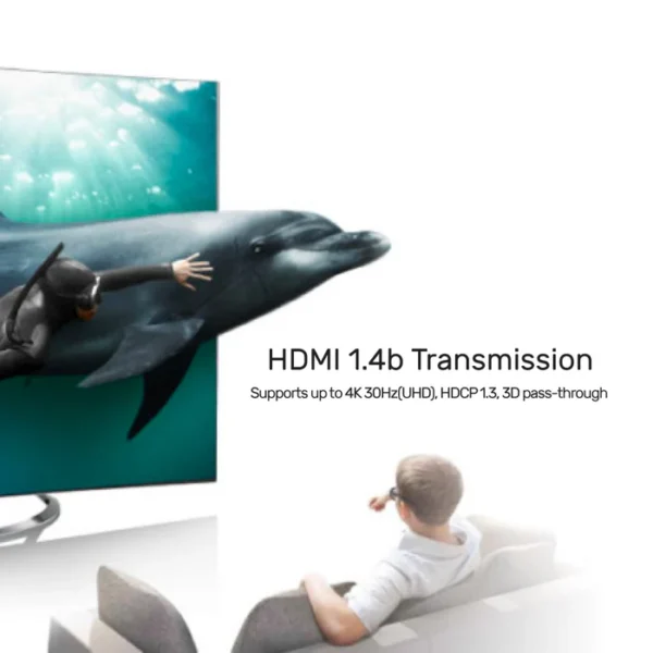 UNITEK 4K HDMI Switch 5 In 1 Out with IR Remote, Supports 4K@30Hz, HDR, 3D, Dolby - Image 6