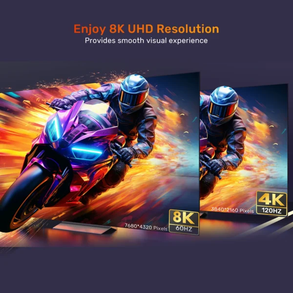 UNITEK Ultra Stream 8K HDMI Extension Cable (1 Meter) 8K@60Hz, 4K@120Hz - Image 3