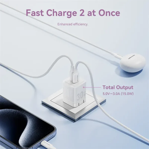 VENTION 30W GaN Dual Port Charger with 60W USB-C Cable PD3.0/PPS, Fast Charging for iPhone 16/15, Galaxy S24/S23 - Image 7