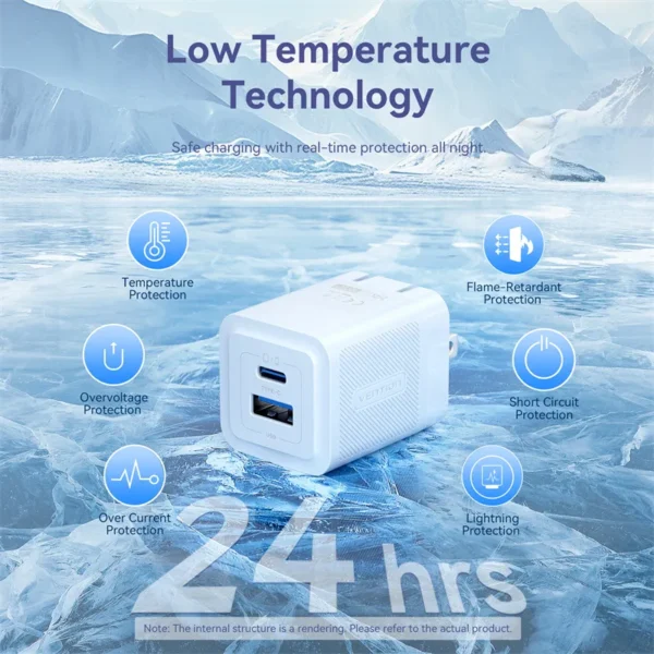 VENTION 30W GaN Dual Port Charger with 60W USB-C Cable PD3.0/PPS, Fast Charging for iPhone 16/15, Galaxy S24/S23 - Image 8