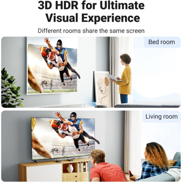 UGREEN 90513 HDMI Splitter 1 in 2 Out 4K@60Hz HDR HDCP 2.2 EDID Control - Image 5