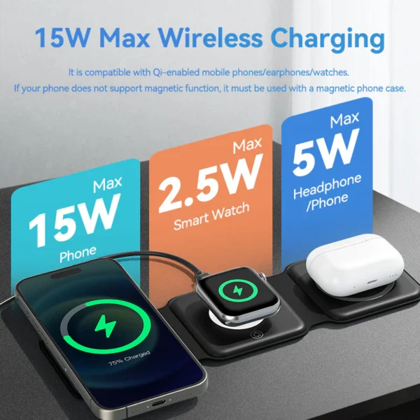 VENTION 3-in-1 15W Wireless Charging Pad with MagSafe and LED Night Light - Image 5