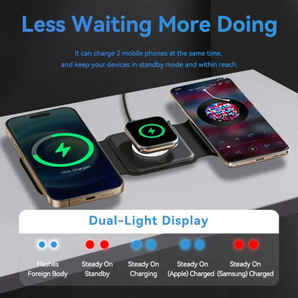 VENTION 3-in-1 15W Wireless Charging Pad with MagSafe and LED Night Light - Image 6