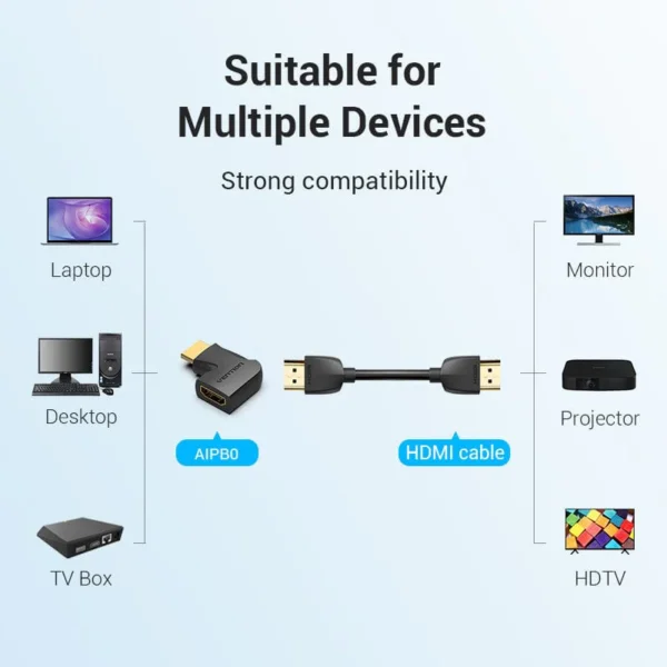 VENTION 4K@60Hz HDMI 270 Degree Male to Female Verticle Flat Adapter Black – Gold-Plated Connector - Image 8