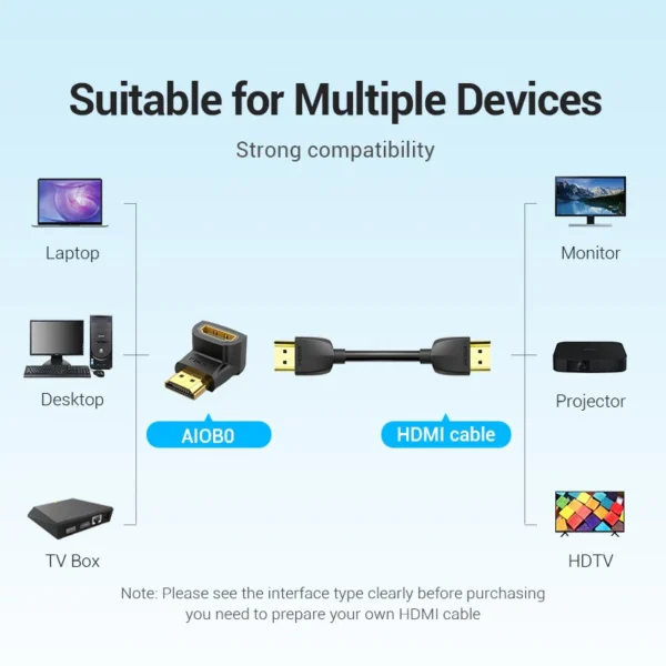 VENTION 4K@60Hz HDMI 90 Degree Male to Female Adapter Black – Gold-Plated Connector - Image 7