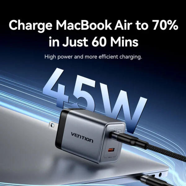VENTION 45W Dual USB-C GaN V Fast Charger (US Plug) Overheat Protection for iPhone 15/16 - Image 8