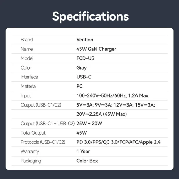 VENTION 45W Dual USB-C GaN V Fast Charger (US Plug) Overheat Protection for iPhone 15/16 - Image 14