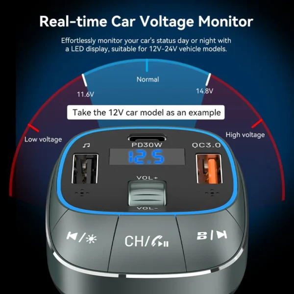 VENTION FFLB0 Bluetooth FM Transmitter 30W PD Fast Charging for Car - Image 9