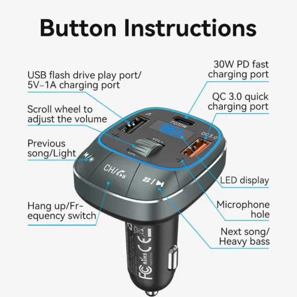 VENTION FFLB0 Bluetooth FM Transmitter 30W PD Fast Charging for Car - Image 11