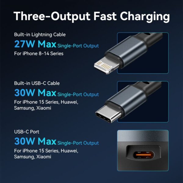 VENTION 30W PD Fast Car Charger with Built-In USB-C + Lightning Cables for iPhone 16/15/14 - Image 6
