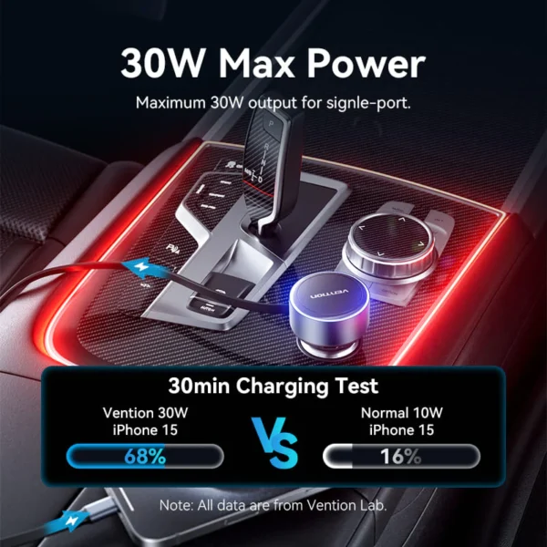 VENTION 30W PD Fast Car Charger with Built-In USB-C + Lightning Cables for iPhone 16/15/14 - Image 7