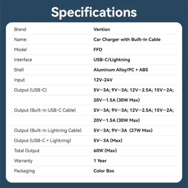 VENTION 30W PD Fast Car Charger with Built-In USB-C + Lightning Cables for iPhone 16/15/14 - Image 15