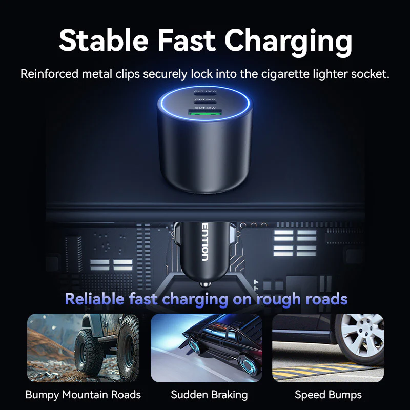 VENTION 165W Max 3-Port Car Charger (100W +65W +30W) PD 3.0 Fast Charging for MacBook Pro/iPad/iPhone 16/15 - Image 10