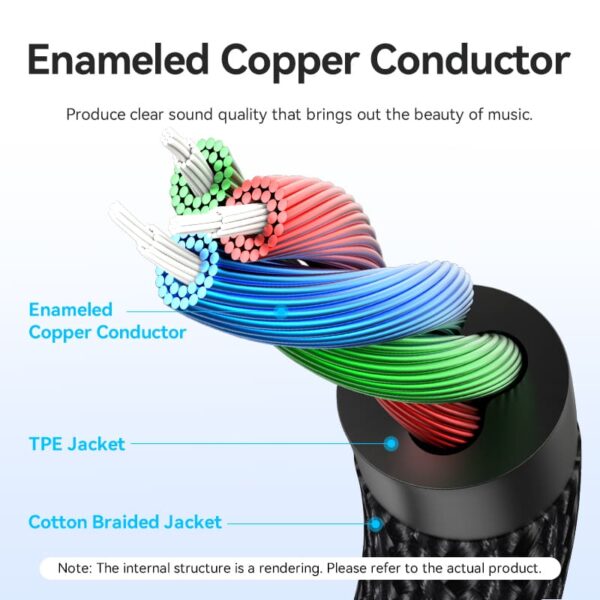 VENTION Lightning to 3.5mm Audio Cable MFi-Certified DAC Chip for iPhone 14/13/12/11/X/8/7 - Image 12